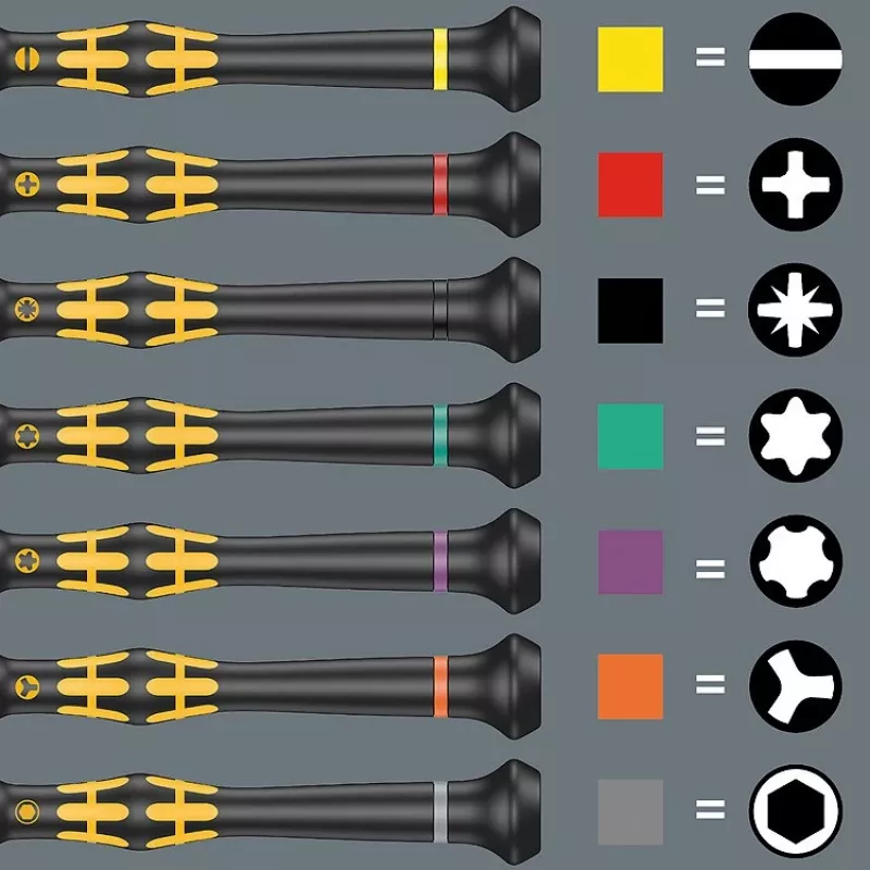 Wera 1578 A/6 ESD -sarja