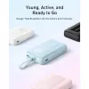 Anker varavirtalähde | A1689H21 | 20000 mAh | valkoinen