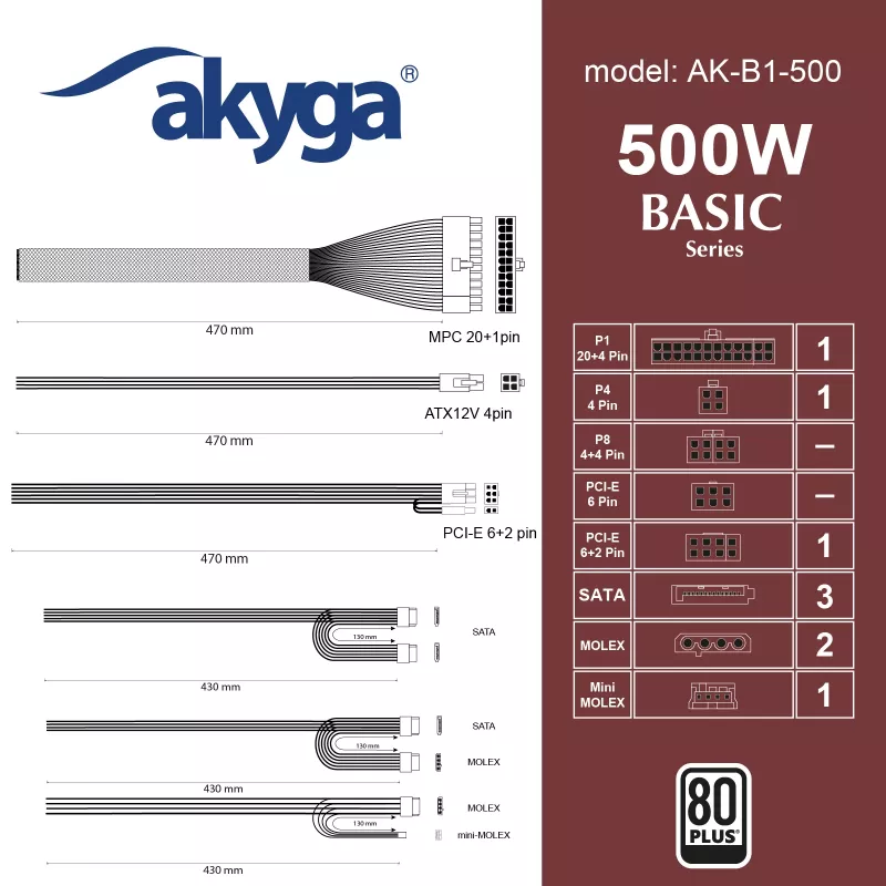 Akyga Basic AK-B1-500 ATX-virtalähde 500 W, 120 mm tuuletin, passiivinen PFC, harmaa