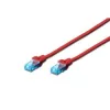 Digitus verkkokaapeli U UTP luokka 5e 5 m PVC punainen (DK-1512-050/R)