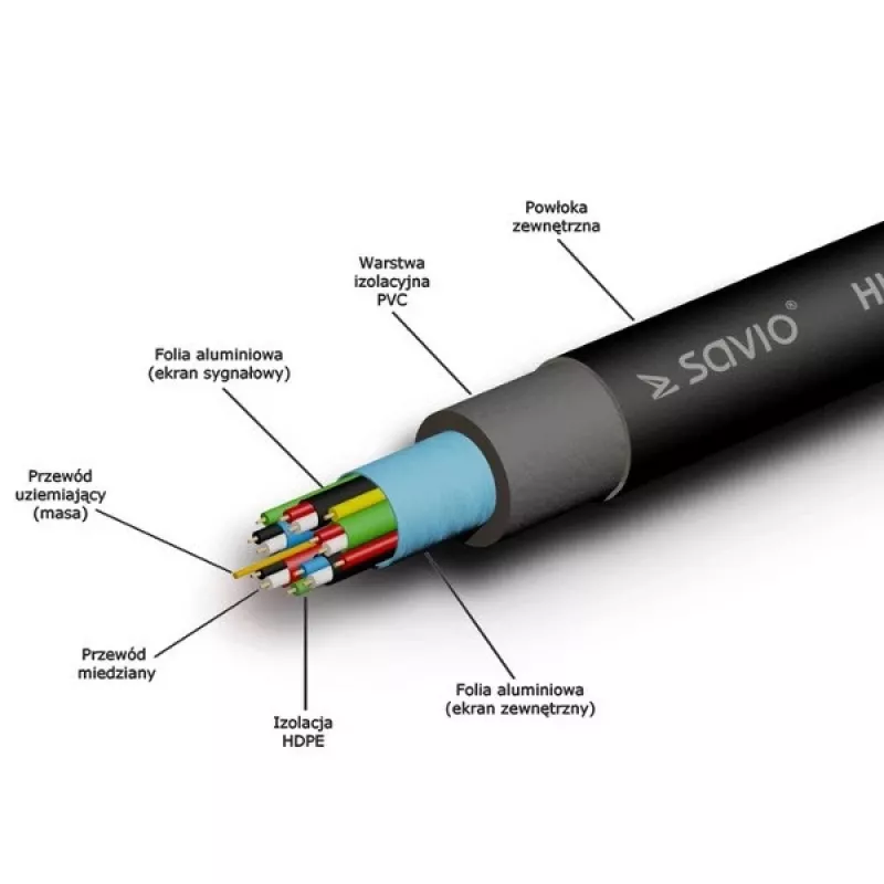 HDMI-kaapeli SAVIO CL-48 2 m, HDMI 1.4, 4K (4096x2160), ARC, Ethernet, kullatut kontaktit