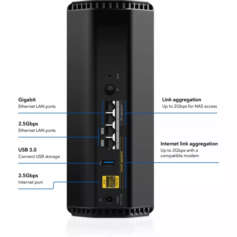 NETGEAR Nighthawk RS300 WLAN-reititin Gigabit Ethernet tri-band (2,4 GHz / 5 GHz / 6 GHz) musta
