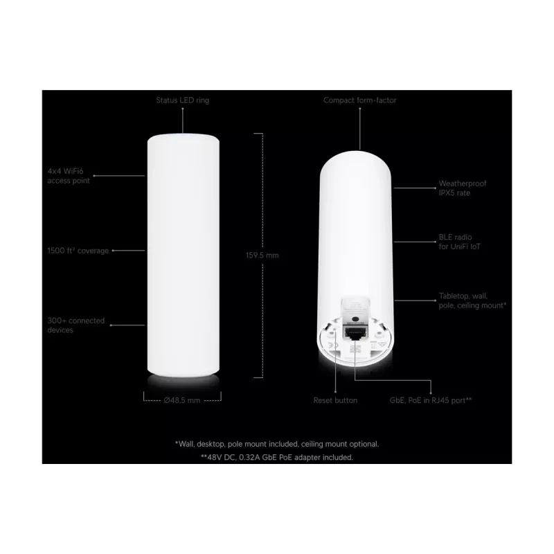 Ubiquiti UniFi U6-Mesh WiFi 6 -tukiasema AX5300 5.3 Gbps IPX5 vedenpitävä - valkoinen