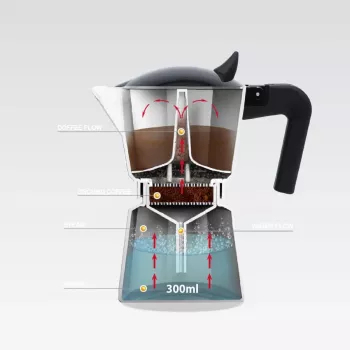Mokapannu Maestro MR-1658-3 – alumiininen espressokeitin, 3 kupillista (0,15 l), musta, taittuva kansi