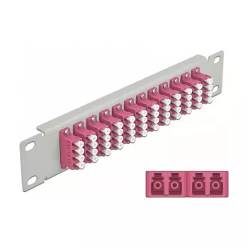 Kytkentäpaneeli DeLOCK 66800