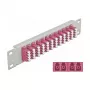 Kytkentäpaneeli DeLOCK 66800