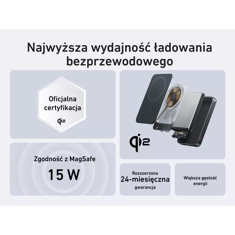 Kannettava varavirtalähde Anker A1664H11 10000 mAh