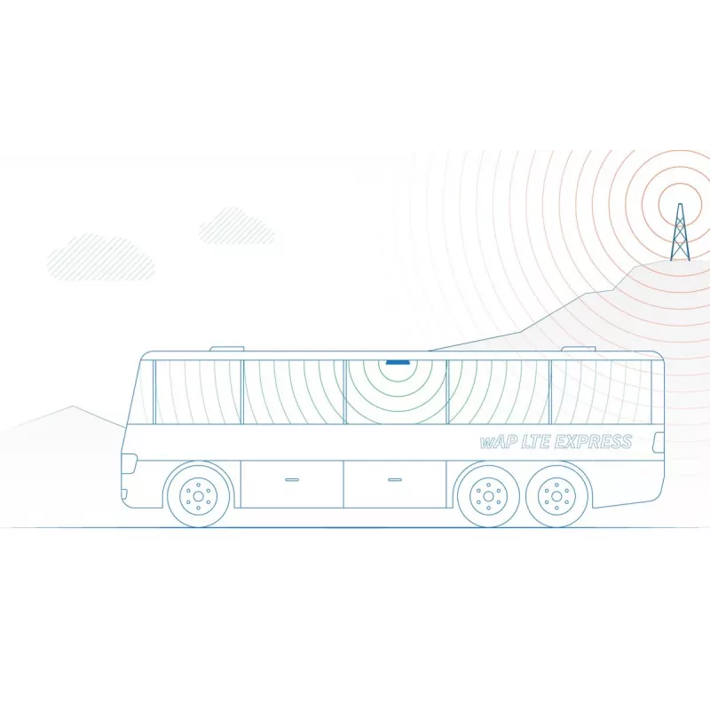 Langaton tukiasema Mikrotik WAP R 2.4 GHz 802.11n