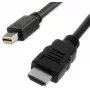 Videokaapeliadapteri ITB RO11.99.5790 1 m Mini DisplayPort - HDMI musta
