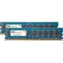 Phs-memory SP191580 -muistimoduuli