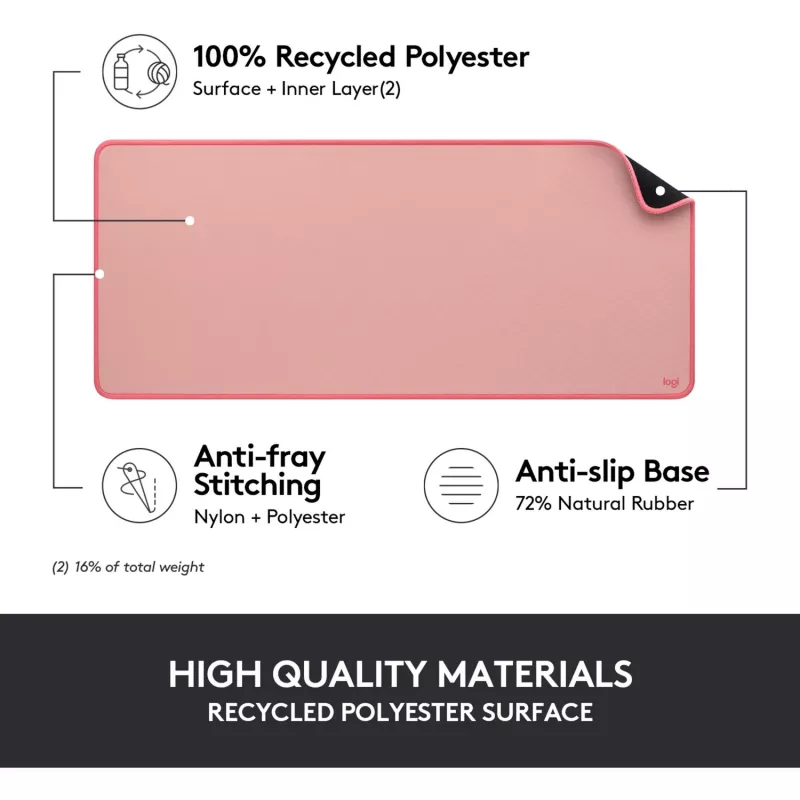 Hiirimatto Logitech Desk Mat Studio Series