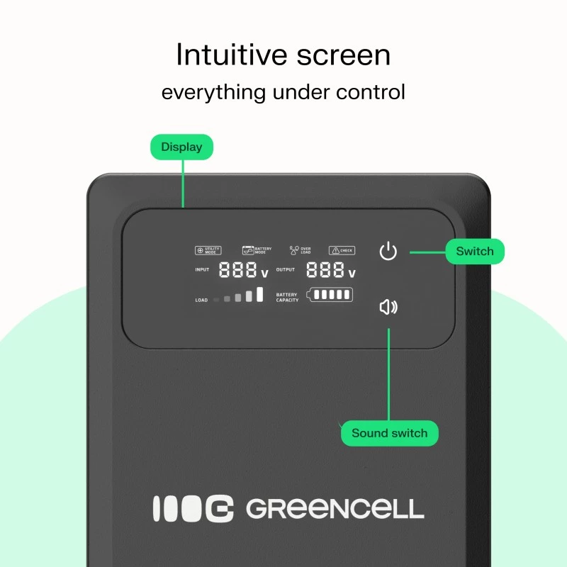 Green Cell PowerCore UPSLPPC1000 1500VA / 1000W AVR-UPS, 12 VDC, LCD, ilman akkuja