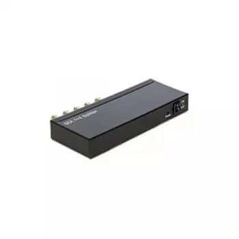 Videojakaja DeLOCK 93250