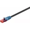Goobay 94393 Ethernet-patchkaapeli musta
