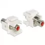 Keystone-moduuli DeLOCK 86305 punainen RCA-pistoke