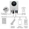 Qoltec invertteri aurinkolämmitin ECO Boost 3kW/4kW