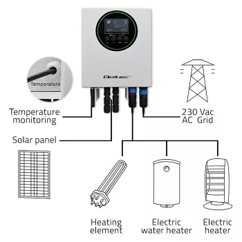 Qoltec invertteri aurinkolämmitin ECO Boost 3kW/4kW