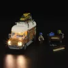 Tischlerei-Transporter, rakennuslelu