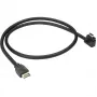 USB Type-C -kaapeli INTER-TECH IT-2815 / IT-6521 (USB 3.2 Gen2) — malli 88885653