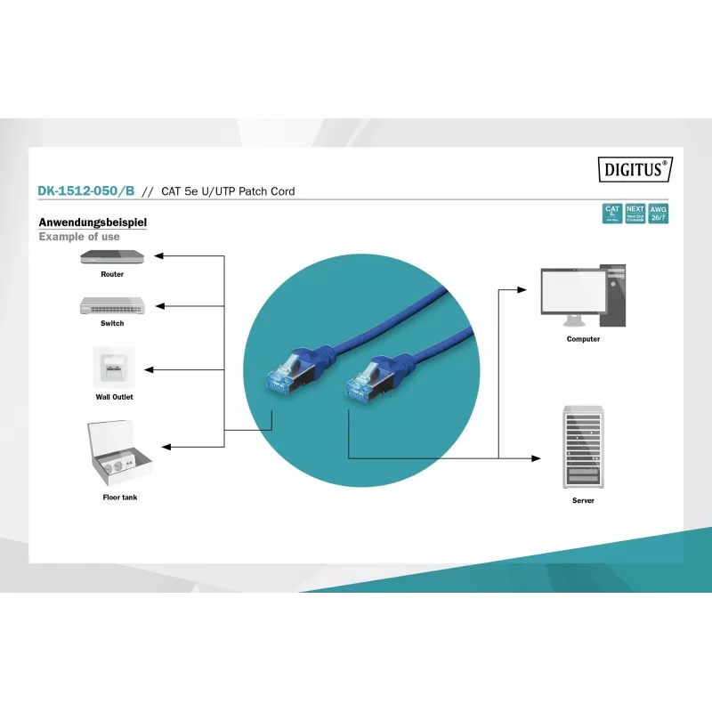 Verkkopatchkaapeli DIGITUS Digitus CAT 5e U/UTP -patchkaapeli, 5 m, U/UTP, RJ-45 – sininen
