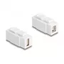 Keystone-moduuli DELOCK USB 2.0 Type-A naaras Type-B naaras, litteä, valkoinen, 16,8 × 40 × 22,1 mm