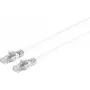 ShiverPeaks 08-35156 Cat7 U/UTP RJ45-kytkentäkaapeli, valkoinen, 1,5 m