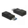 Kaapelisovitin DeLOCK 65696 USB 3.1 Gen 2 Type-A - Type-C musta