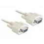 Sarjakaapeli DeLOCK 84250 harmaa 5 m Sub-D9