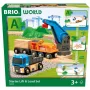 Brio World tavarajuna-aloituspaketti nosturilla