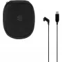 Laukku EPOS SENNHEISER SDW D1 tarvikepaketti