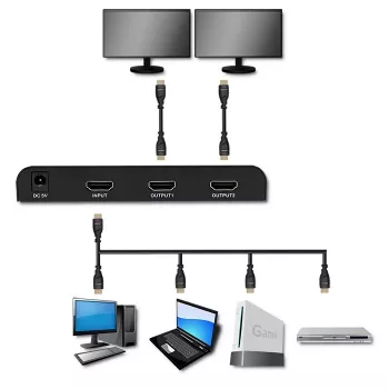 Qoltec 51797 aktiivinen HDMI-jakaja 2 x HDMI 4K x 2K | 6 Gb/s | 60 Hz