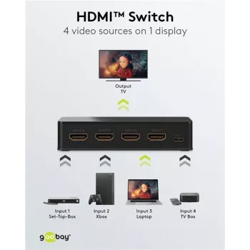 Goobay HDMI™-kytkinbox 4 to 1 (4K @ 60 Hz) (58489)