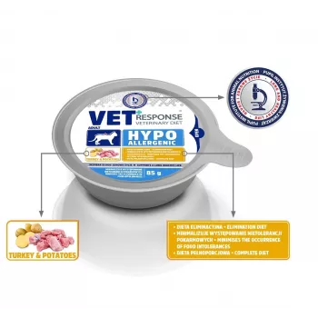 VET RESPONSE hypoallergeeninen kalkkuna - märkäruoka kissoille - 85g