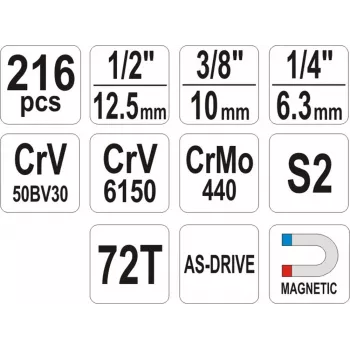 YATO YT-38841 1/4 inch, 3/8 inch, 1/2 inch hylsysarja