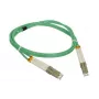 Alantec FOC-LCLC-5MMD-5-3 InfiniBand/kuitu-kaapeli 5 m LC turkoosi