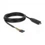 USB-kaapeli DeLOCK 63913 2m USB-C musta