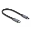 DeLOCK USB Type-C ohut telakointiasema 4K HDMI USB 3.2 Gen 1 LAN SD PD 3.0