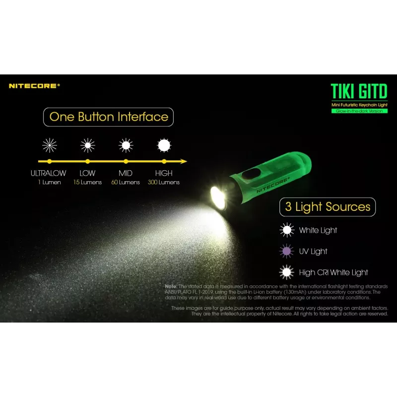 Nitecore TIKI GITD taskulamppu, T-sarja, 300 lumenia
