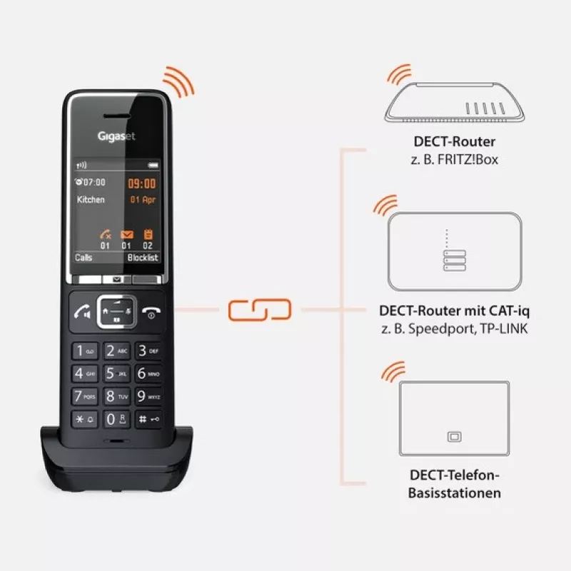 Yleisluuri Gigaset Comfort 550HX