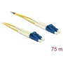 DELOCK InfiniBand/kuitukaapeli 75 m OS2 2x LC - 2x LC, 9 µm, keltainen/sininen