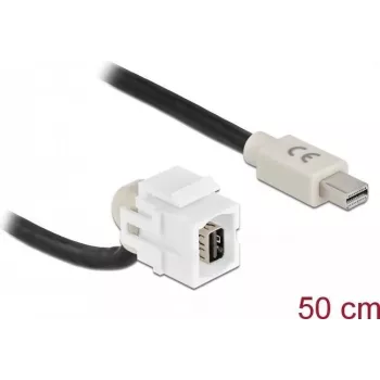 Keystone-moduuli Mini DisplayPort -naaras 110° DeLOCK 86860