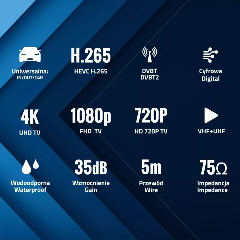 Auto DVB-T -antenni Shark SHA301CAR aktiivivahvistimella ajoneuvon TV-vastaanottoon