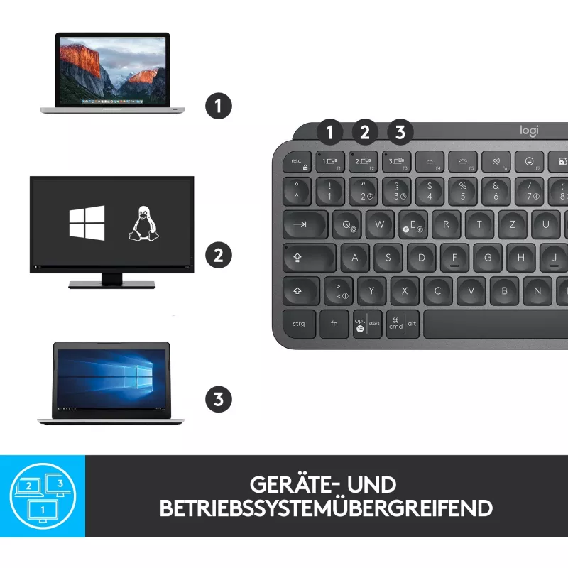 Logitech MX Keys Mini - näppäimistö - taustavalaistu - Bluetooth - QWERTZ - sveitsiläinen layout - graphite (920-010485)