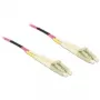InfiniBand/kuitu-kaapeli DeLOCK LC - LC 3 m