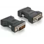 VGA 15-napainen naaras - DVI 24+5 uros DeLOCK 65016