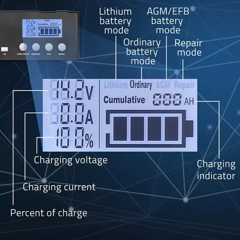 Akkulaturi QOLTEC 52491 mikroprosessori 12V/12,6V/24V LCD-näytöllä