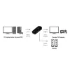 Videosignaalimuunnin LogiLink CV0108