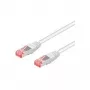 Wentronic Goobay CAT 6 -verkkokaapeli, S/FTP (PiMF), valkoinen, 1,5 m – LSZH halogeeniton, kupari (95587)