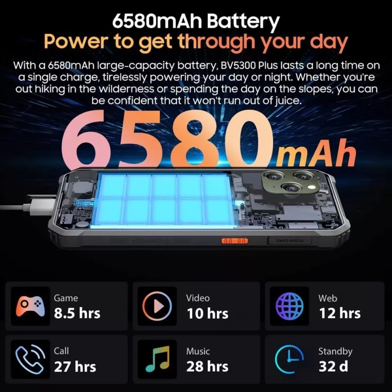 Matkapuhelin BV5300 PLUS NFC/8/128GB musta