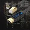 Unitek Y-SP02001B USB 2.0 – RJ-45 konsolikaapeli, 1,8 m, musta
